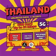 Thailand Travel Sim card Unlimited data 4G LTE Prepaid Thailand Cards Daily 500MB/1GB/2GB/3GB Sim ca
