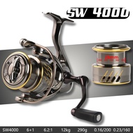 รอกตกปลา รอกสปินนิ่ง รอก SW 3000-4000 สปูนโลหะ สีโครเมี่ยม เเรงดึงสูง 20 กิโล