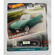 Hot Wheels - 91 Mazda MX-5 Miata Green Modern Classics Car Culture Hotwheels Premium