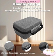 LANFYGOODSS Projector  Bag, Shockproof Hard EVA Carrying Bag, Portable Anti-fall Dustproof Scratch-p