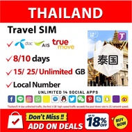 J Travel【 Thailand SIM Card 】Betong SIM Card Hatyai SIM Card Chiangmai SIM Card Pattani SIM Card Yal
