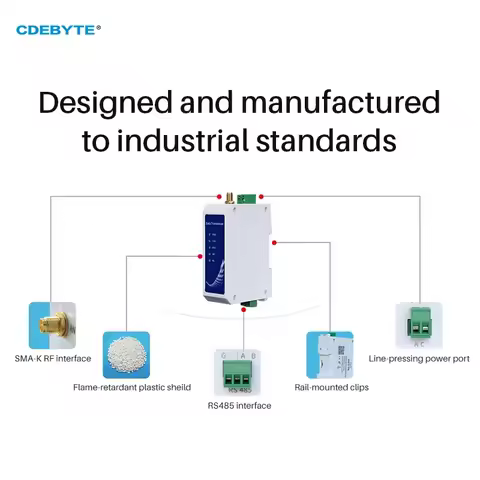 433MHz RS485 Wireless Module Din-Rail LoRa Modem Wireless Data Transmission Station E95-DTU(433L20-4