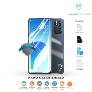 Myroots Anti Gores Nano Oppo Reno 6 - Reno 6 Pro - Reno 6 Pro+ 5g Spy