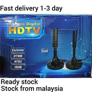 Anthena my Freeview Dvbt2