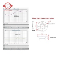 (su33322ou.th) 2Pcs 2 Inch 52MM Tweeter Audio Speaker 4 Ohm 12W Titanium Film Treble Speaker Dome  M