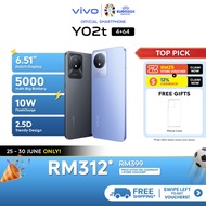 New Arrival vivo Y02T 4+4GB EXTENDED RAM + 64GB/128GB ROM 5000mAh Large  Battery 6.51″ HD+ Eye Protection Screen