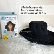 สินค้าญี่ปุ่น หมวกกันแดด Shadan UV Cut 99% Cool Feeling Hat UPF50+ Needs Laboใส่แล้วเย็นสบาย หมวกญี่ปุ่น คุณแป้ง Kirarista แนะนำ