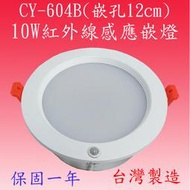CY-604B 10W紅外線感應嵌燈(塑殼)(全電壓-台灣製造)【滿2000元以上送一顆LED燈泡】