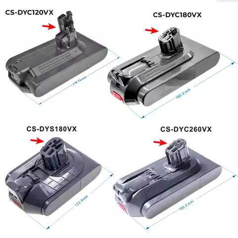 Cameron Sino 25.2V 2500mAh Vacuum Cleaner Battery for Dyson V12 Slim, Detect Slim, V12 Detect Slim, 