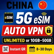 China eSIM Unlimited Data | 8–30 Days |10-50GB with Auto VPN