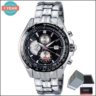 Curren นาฬิกาข้อมือผู้ชาย สีเงิน/ดำ สายสแตนเลส รุ่น C8083พร้อมกล่องนาฬิกา CURREN (Clearance Sale ราค