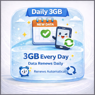 USA United States Sim Card Travel SIM Card