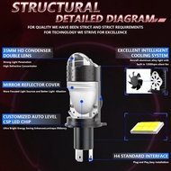 New H4 Projector Lens LED Headlight for Car and Motorcycle 10000LM 55.3W Plug & Play Turbo Fan High 