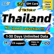 Wefly Thailand SIM Card 1-30 Days 500MB-10GB 5G/4G Unlimited Data AIS