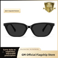 gm | UV Protection Reading Glasses