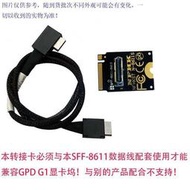 Oculink SFF-8612轉接卡+SFF-8611數據線連接線用于GPD G1
