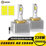 D1S D2S D3S D4S D5S D8S LED Car Headlight HID D1R D2R D3R D4R D5R D8R Bulb 100000LM Turbo Lamp Canbu