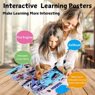 Electronic Sound Card Poster Peta Bunyi Interaktif Belajar ABC Nombor Ocean Animals/Haiwan & Buah ab