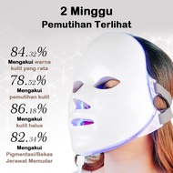 3 Years Warranty Led PDT Light Mask 7 Colors Led Mask Photon Therapy Facial Care Tool Use Of Charge 7 Colors Led Face Mask original