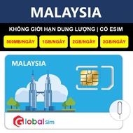 Sim Du Lịch Malaysia - Không Giới Hạn Data. Chưa kích hoạt.