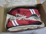 【Made in Japan】 PATRICK Q1紅色麂

皮平底鞋