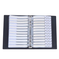 Buku Sampel Resistor SMD 0201, Kit Resistor 170 Nilai, 50 Unit Setiap Satu dengan Ketepatan 1% dalam