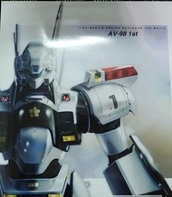 YAMATO 1/24 Mobile Police Patlabor 機動警察英格倫 Patlabor Ingram AV-98