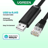 UGREEN USB To RJ45 Console Cable Adapter Converter (1.5m) RS232