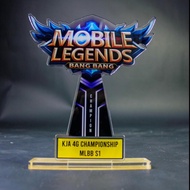 Piala Plakat Mobile Legend, Trophy Plakat MLBB