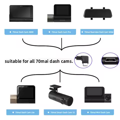 A59X-2X Parking Surveillance Cable For 70Mai 4K A800S A500S D06 D07 D08 M300 Hardwire Kit UP02 For C