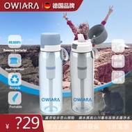 Outdoor Water Purifier Portable Water Filter Water Bottle Travel Camping Sports Hiking Field Filter 