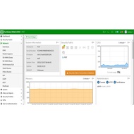 [Course] Fortigate Firewall Administration Course