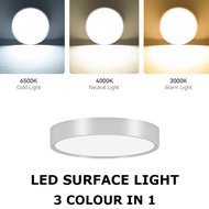 GLOBALTECH 3 COLOUR WHITE FRAME SURFACE LED DOWNLIGHT