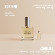 Code8labs CL-EPF Unisex Perfume Eau De Parfum 2025