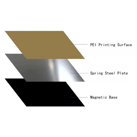 ENERGETIC For Anycubic I3 Mega Magnetic Build Plate PEI Bed Upgrade Smooth PEI Spring Steel Sheet He