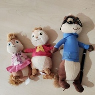 Alvin and The Chipmunks