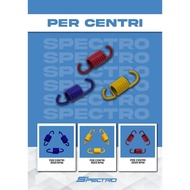 ORCA SPECTRO PER CENTRI 1000 1500 2000 RPM VARIO NMAX PCX ADV AEROX MIO LEXI SCOOPY GENIO MIO FINO N