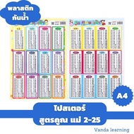 Multiplication Formula Poster Mother 2-13 A4 Size Knowledge Waterproof Plastic EA-352 Vanda Learning