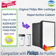 Replacement Compatible with Philips ac3259 ac3257 ac3256 ac3258 ac3254 ac3252 ac4550 fy3433 fy3432 F