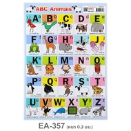 โปสเตอร์ ABC  A-Z แบบหัดอ่าน ภาษาอังกฤษ ขนาดA4 พลาสติกPP  สื่อการเรียนรู้ สื่อเรียนรู้ปฐมวัย สื่อการเรียนการสอน