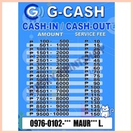 ✻ ✎ ✗ Gcash Cash Rates with Gcash Name & Number