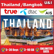 Thailand SIM Card - 5-15 Days 3-8GB Unlimited Data Prepaid Travel SIM (5G/4G)