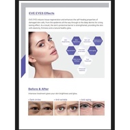 Eve Eyes Skinbooster = Rejuran i