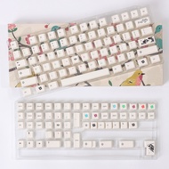 Gmk Singularity 2nd Generation PBT Heat Sublimation Minimalist Mechanical Keyboard Keycaps วิธีการติ