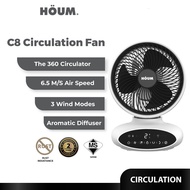 HOUM C8 Air Circulator Fan