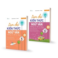 Book - Combo Mastering Literature Knowledge Using Mind Maps Grade 6 – Volume 1 + Volume 2