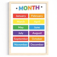 Kids Poster Months SIZE A4 A3