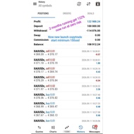 Midas MT5 EA (xauusd scalping EA)Offer 3 days Merdeka