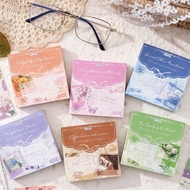 【NR】Vintage Aesthetic Journal Paper Pack for Scrapbook & Journal
