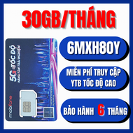 ( DEAL TRỢ GIÁ ) Sim 4G Trọn Gói 1 Năm Không Giới Hạn Dụng Lượng Data Thả Ga - Mua 1 Lần Dùng Cả Năm